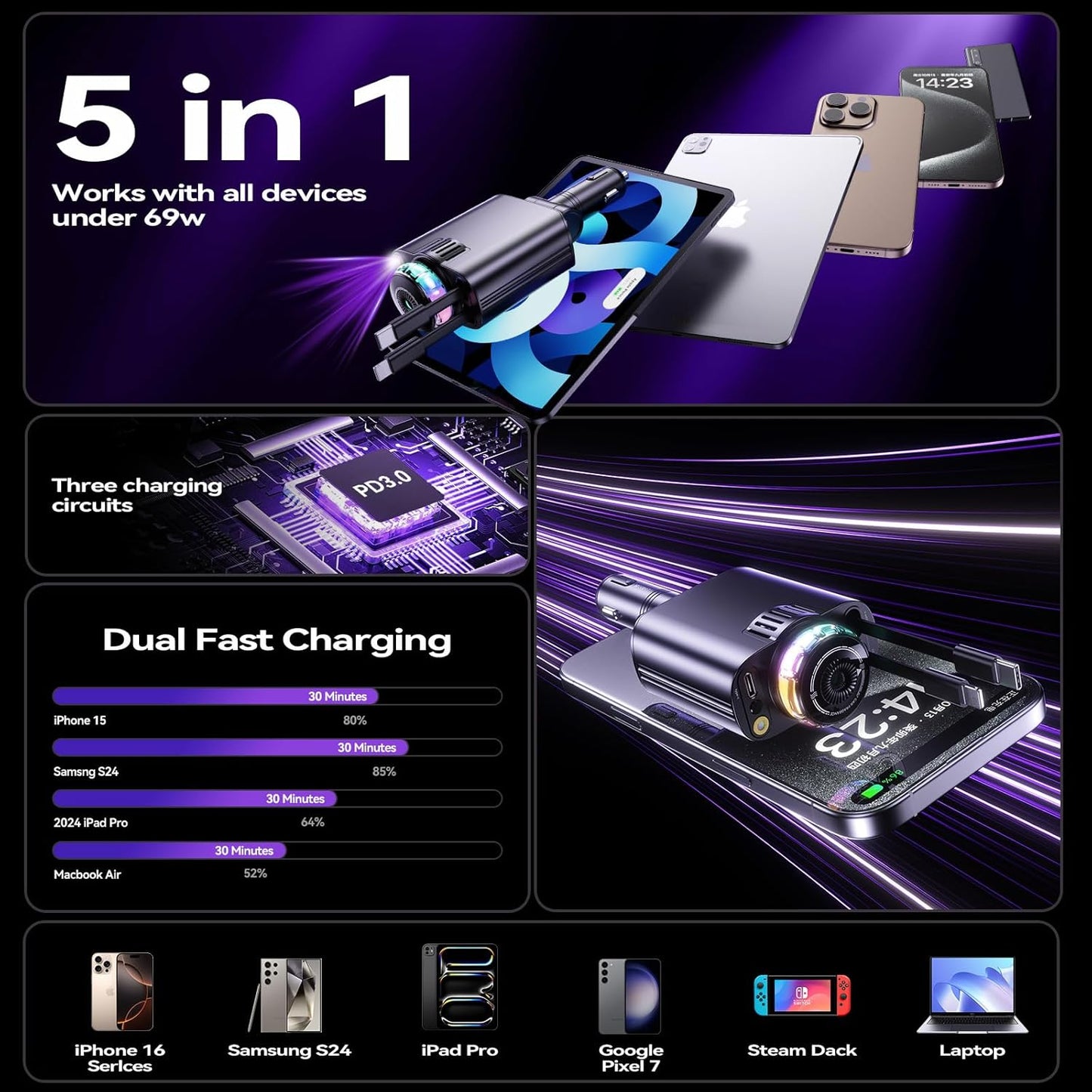 Retractable Car Charger with Starlight and Aromatherapy, 5 in 1 USB C Car Charger Adapter, 69W Fast Charging Cars Phone Chargers, Cars Air Freshener Compatible with iPhone 16 15 14 13 12 and Android
