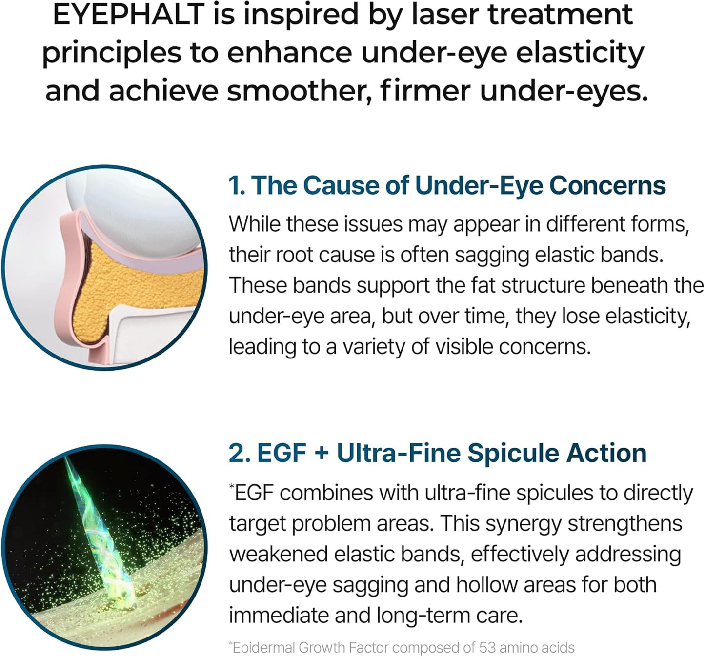 Dr.Melaxin Eyephalt Eyebag Cream for Puffiness, Dark Circles & Fine Lines, Wrinkle, EGF Anti-Aging Under Eye Moisturizer with Niacinamide&Ceramide 0.33 fl.oz.